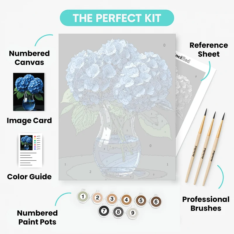 Blue Hydrangeas in Clear Vase - Paint by Numbers Kit