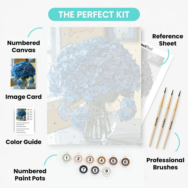 Blue Hydrangeas in Glass Vase - Paint by Numbers Kit