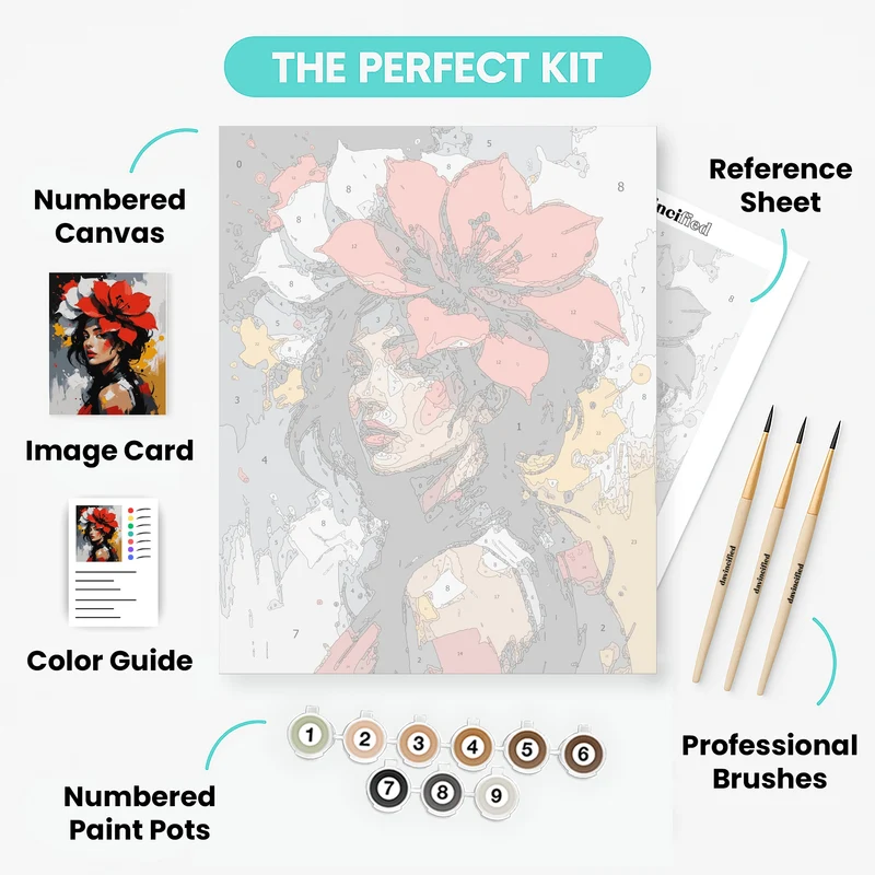 Woman with Red Hibiscus Flower - Paint by Numbers Kit