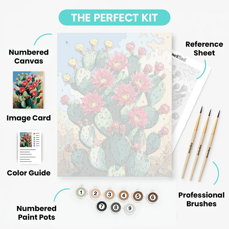 Blooming Prickly Pear Cactus - Paint by Numbers Kit