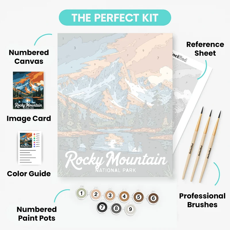 Rocky Mountain National Park Fiery Sunset River Reflection - Paint by Numbers Kit