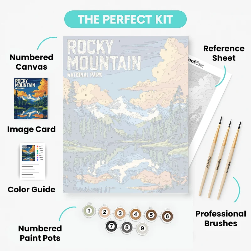 Rocky Mountain National Park Summer Lake Reflection - Paint by Numbers Kit
