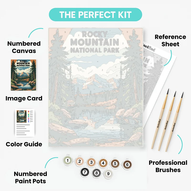 Rocky Mountain National Park Forest Lake Panorama - Paint by Numbers Kit