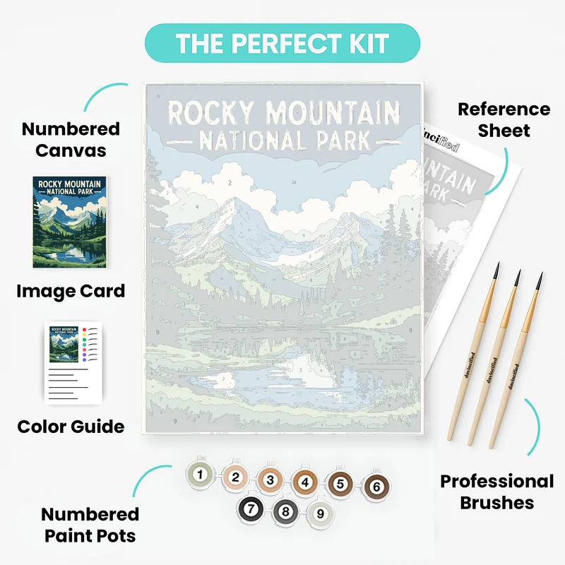 Rocky Mountain National Park Alpine Lake Reflection - Paint by Numbers Kit