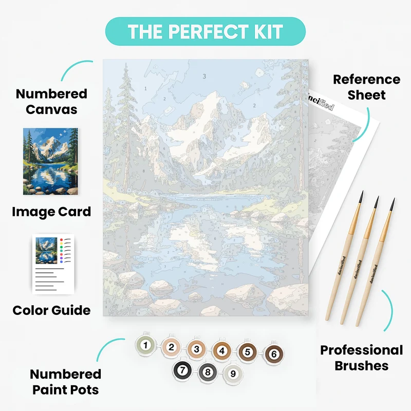 Glacier National Park Crystal Summit Lake - Paint by Numbers Kit