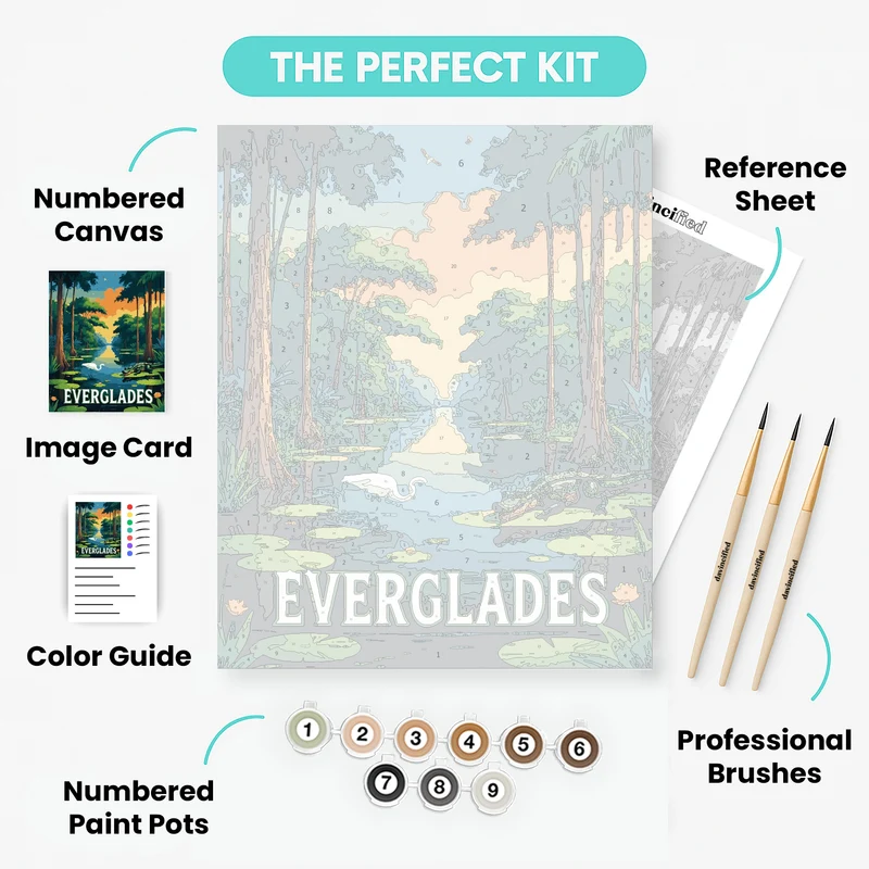 Everglades National Park Alligator and Egret Swamp Scene - Paint by Numbers Kit