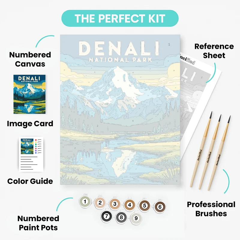 Denali National Park Mountain Reflection Poster - Paint by Numbers Kit