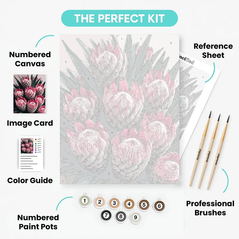 Pink Protea Cluster Arrangement - Paint by Numbers Kit
