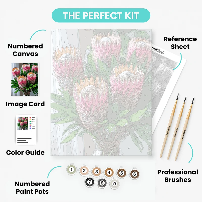 Vibrant Protea Bouquet - Paint by Numbers Kit