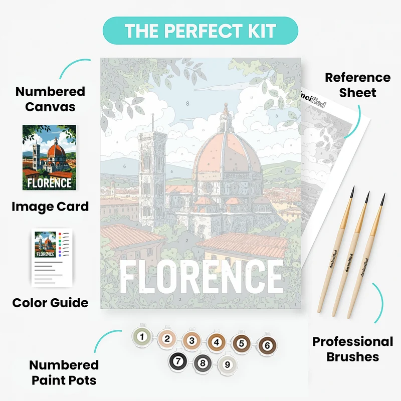 Florence Cathedral Dome Travel Poster Cityscape - Paint by Numbers Kit
