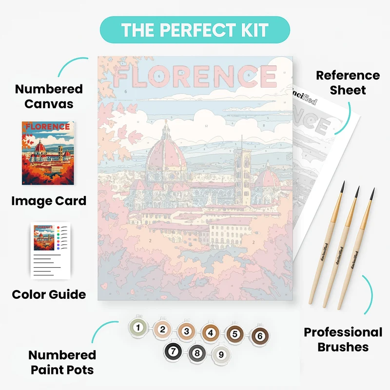 Florence Autumn Travel Poster Cityscape - Paint by Numbers Kit