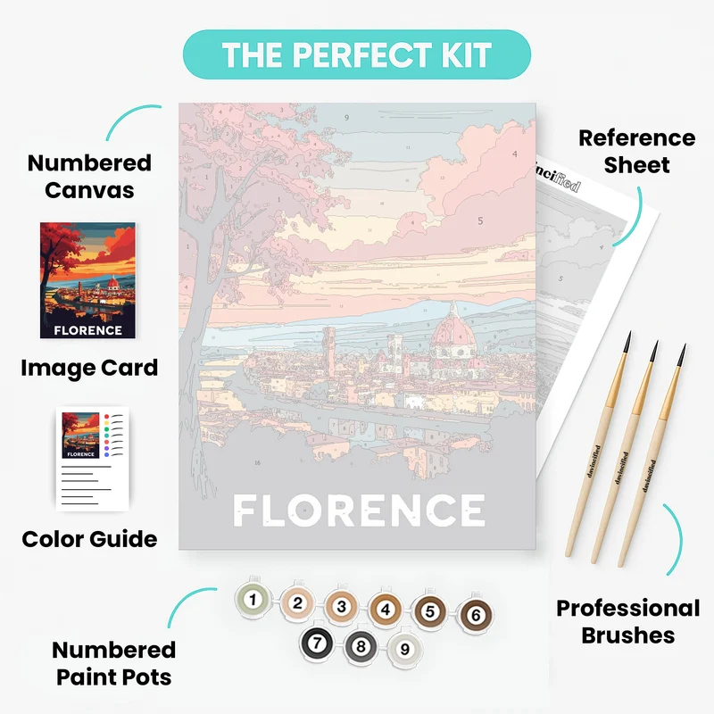 Florence Autumn Sunset Panorama - Paint by Numbers Kit