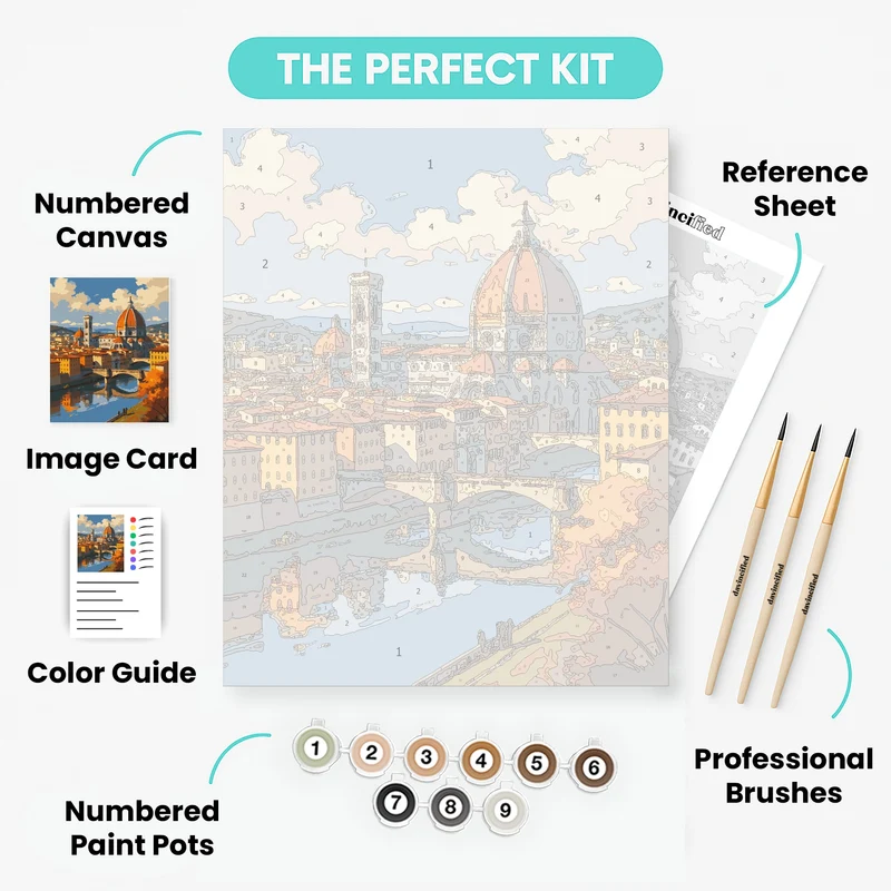 Florence Arno River and Cathedral Panorama - Paint by Numbers Kit