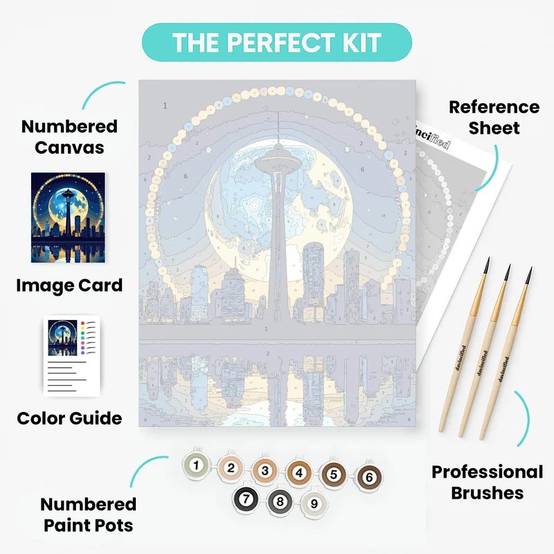 Auckland Moonlit Skyline - Paint by Numbers Kit