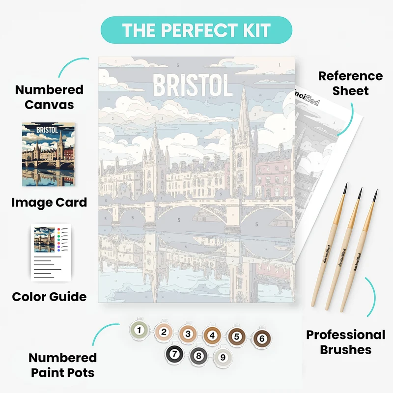 Bristol City Bridge and Waterfront Reflection - Paint by Numbers Kit
