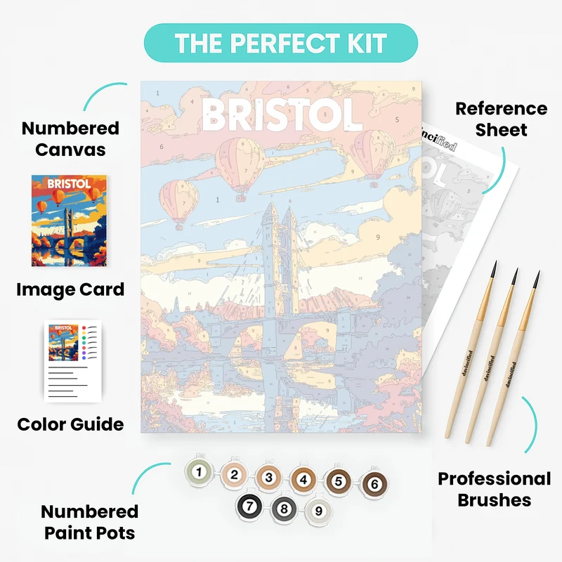 Bristol Suspension Bridge and Balloon Festival - Paint by Numbers Kit