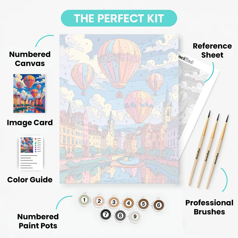 Bristol Hot Air Balloons Over the City - Paint by Numbers Kit