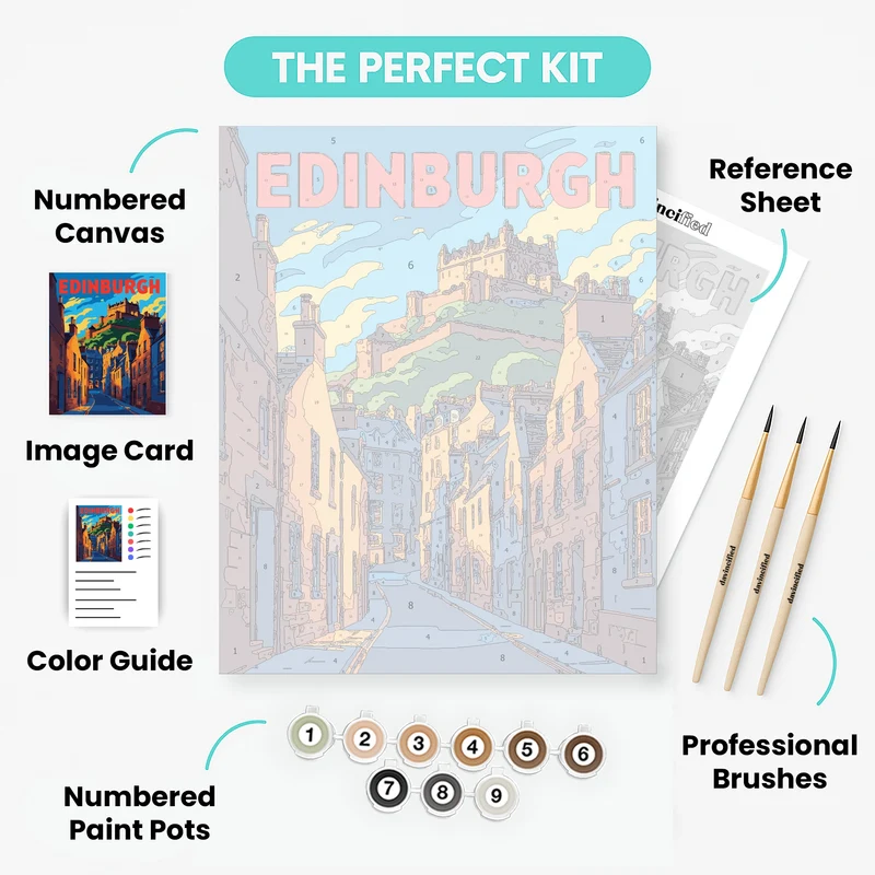 Edinburgh Old Town Street - Paint by Numbers Kit