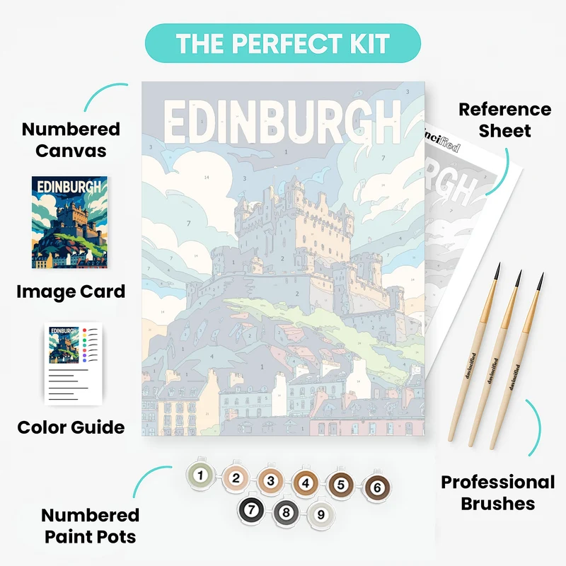 Edinburgh Castle Travel Poster - Paint by Numbers Kit