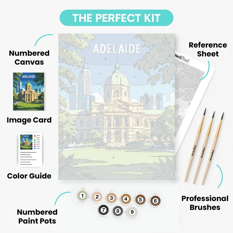 Adelaide Sandstone Dome & Modern Skyline - Paint by Numbers Kit