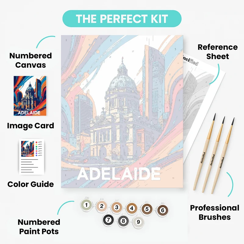 Adelaide Heritage Dome & City Skyline - Paint by Numbers Kit