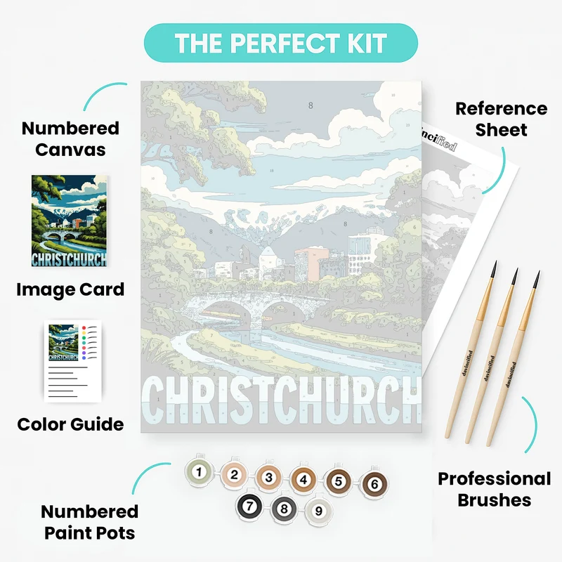 Christchurch River & Mountain Skyline - Paint by Numbers Kit