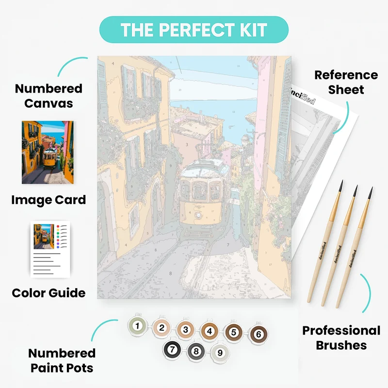 Lisbon Tram Streets - Paint by Numbers Kit