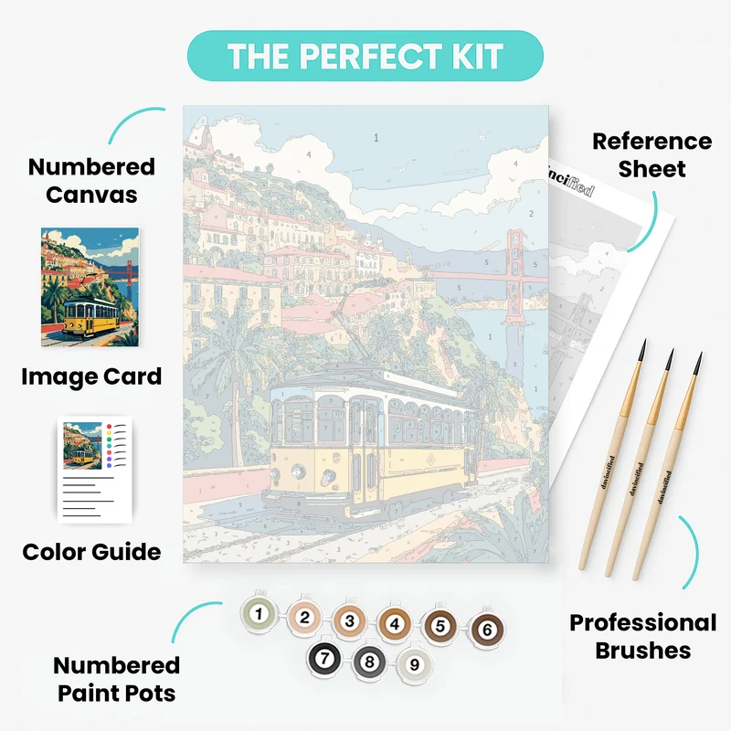 Lisbon Tram & Suspension Bridge - Paint by Numbers Kit