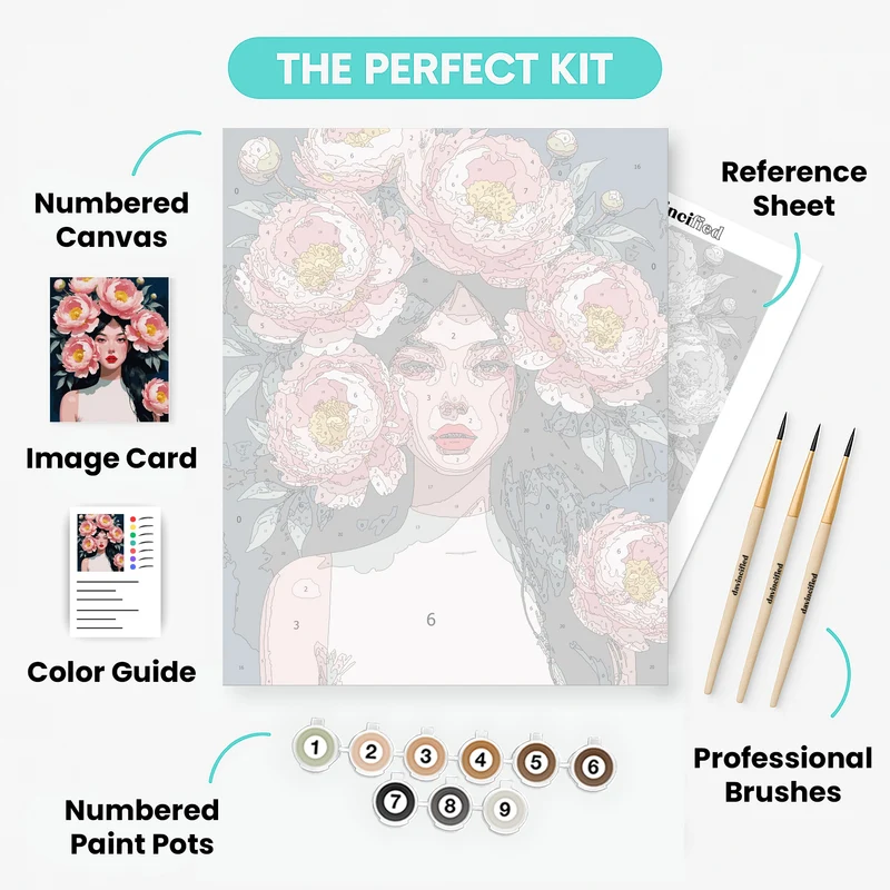 Woman with Pink Peonies Portrait - Paint by Numbers Kit