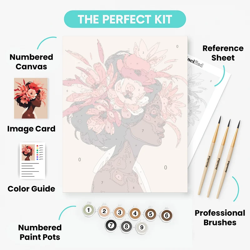 Woman with Coral Peonies - Paint by Numbers Kit