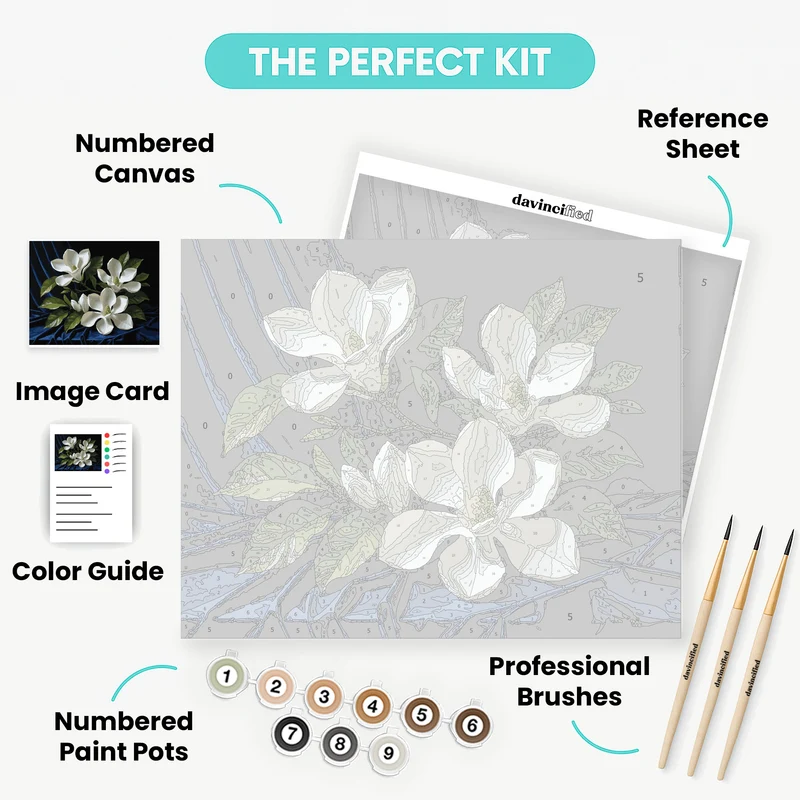 White Magnolia Blossoms on Blue Silk - Paint by Numbers Kit