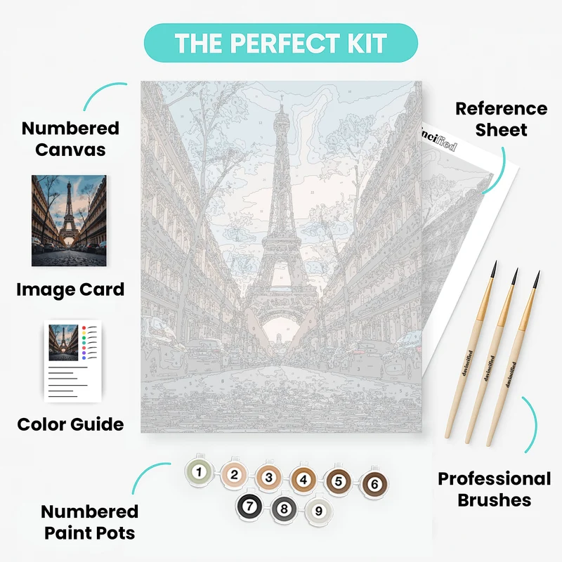 Paris Street View with Eiffel Tower - Paint by Numbers Kit