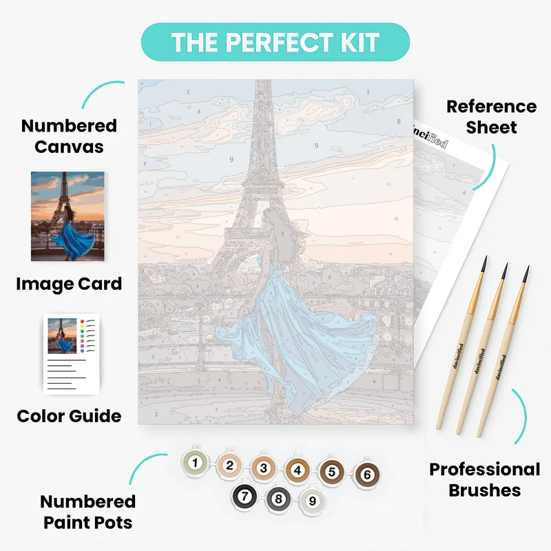 Parisian Elegance at Sunset - Paint by Numbers Kit