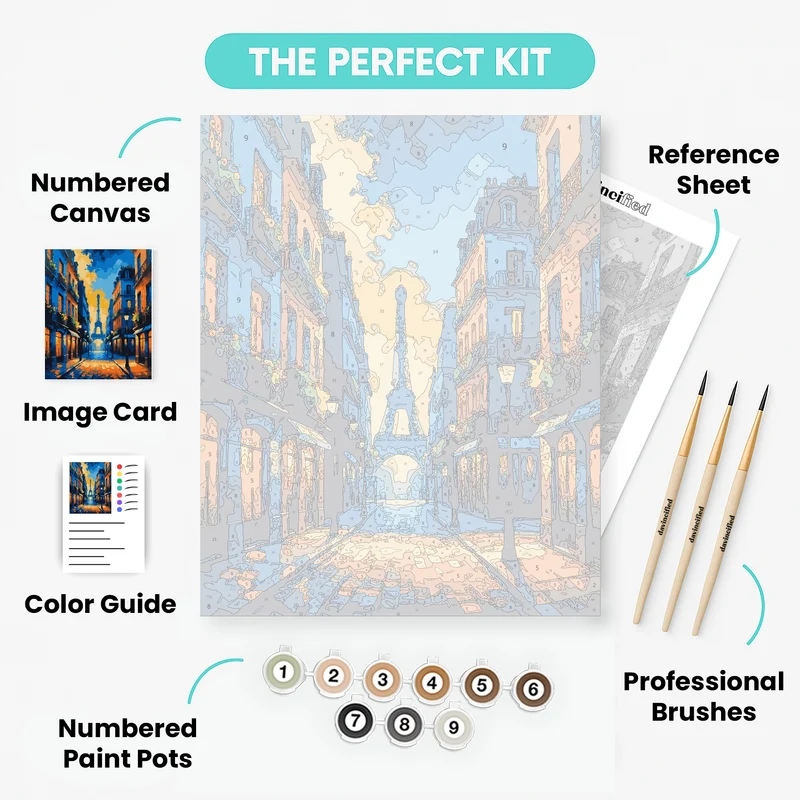 Parisian Street with Eiffel Tower - Paint by Numbers Kit