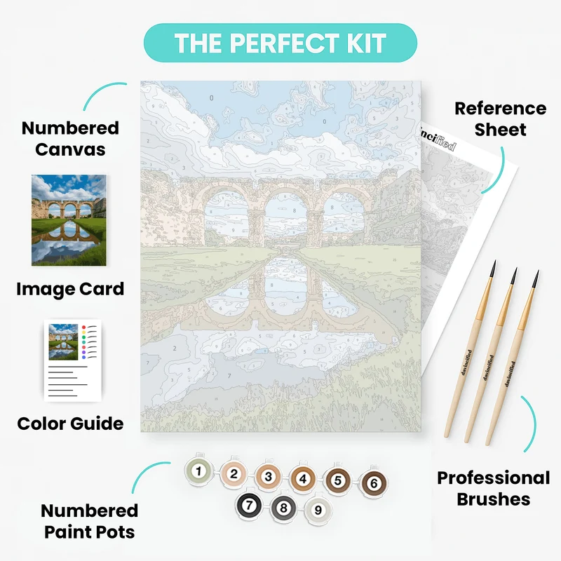Ancient Roman Aqueduct Reflection - Paint by Numbers Kit