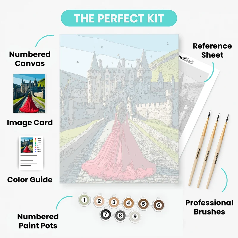 Princess at Medieval Castle - Paint by Numbers Kit