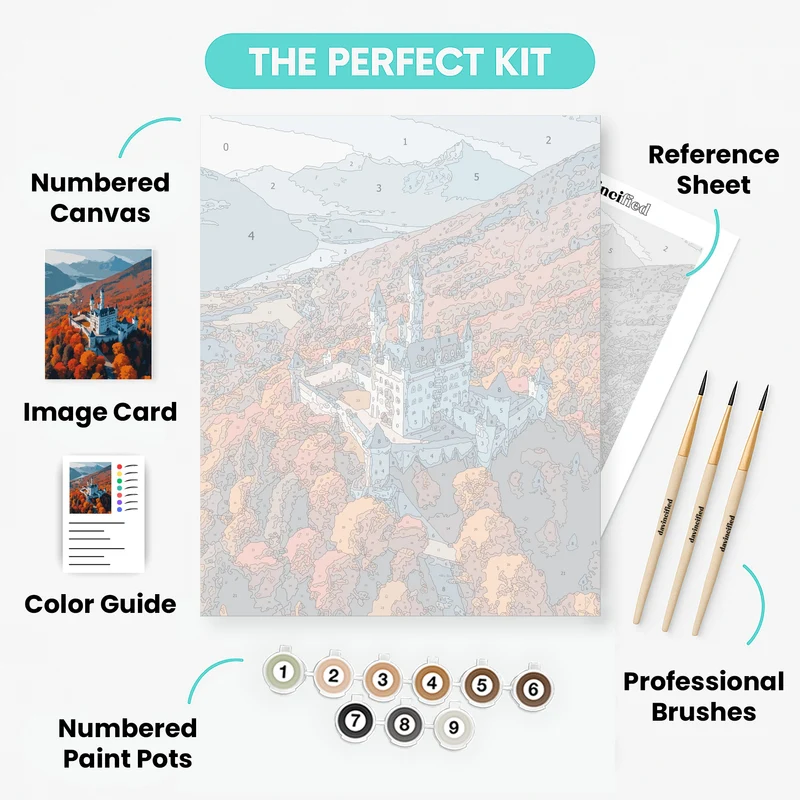 Neuschwanstein Castle in Autumn - Paint by Numbers Kit