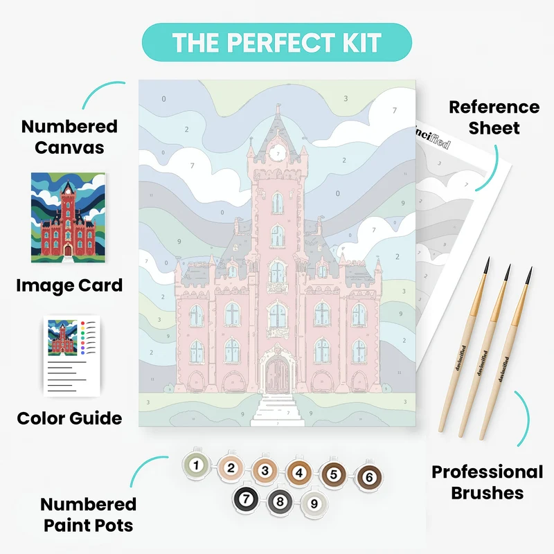 Gothic Clock Tower Castle - Paint by Numbers Kit