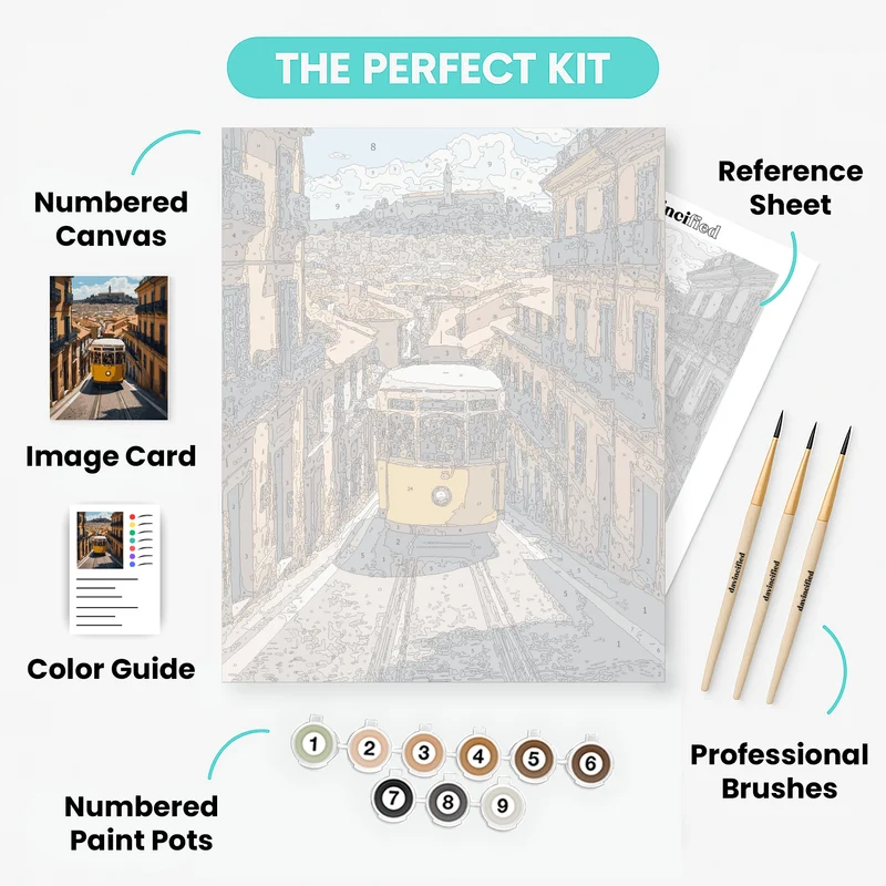 Lisbon Yellow Tram - Paint by Numbers Kit