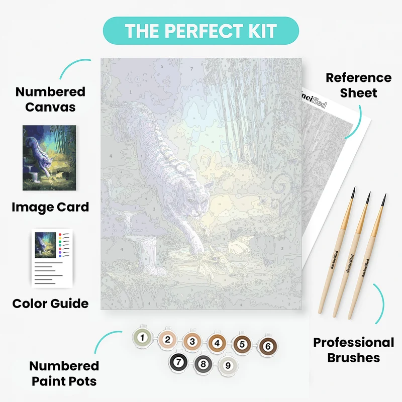 Tiger and Tiny Dragon - Paint by Numbers Kit