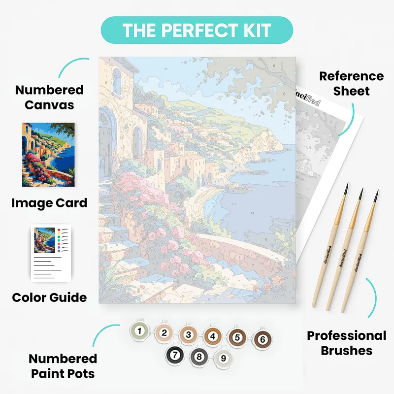 Mediterranean Coastal Village - Paint by Numbers Kit