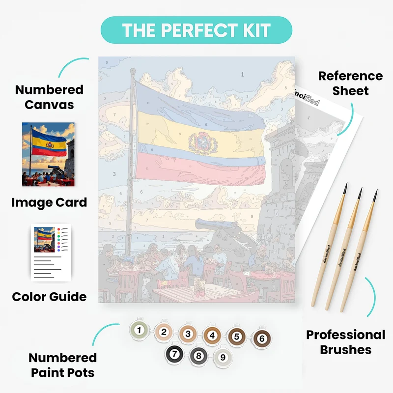 Ecuador Flag Coastal Dining - Paint by Numbers Kit
