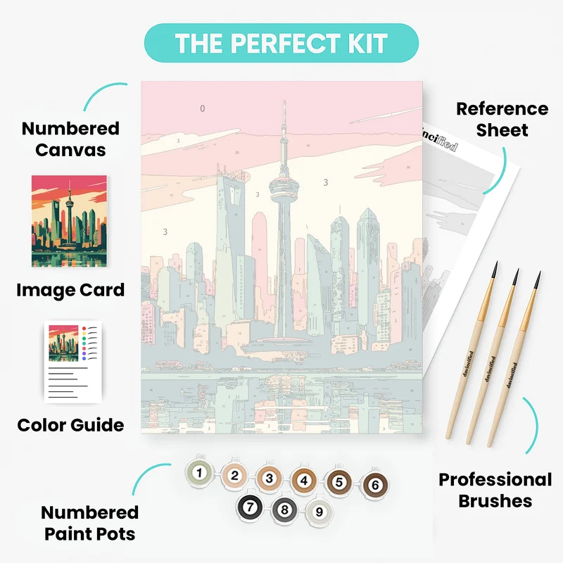 Toronto Skyline - Paint by Numbers Kit