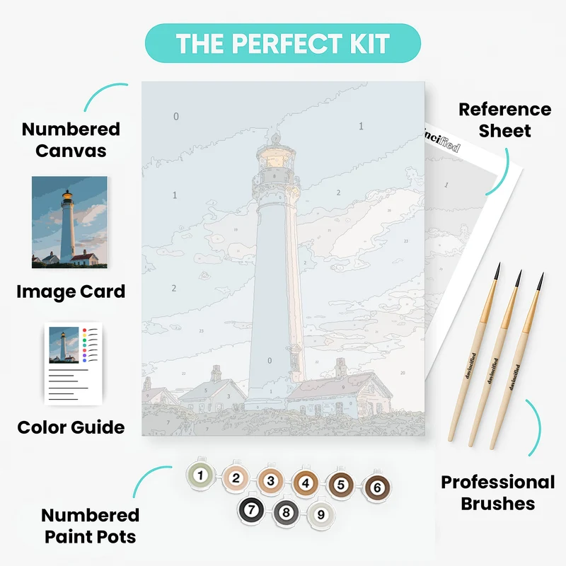 Lighthouse at Dusk - Paint by Numbers Kit