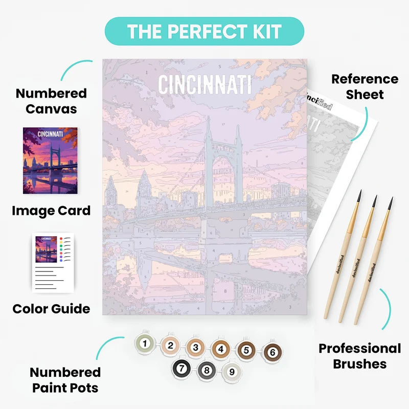 Cincinnati Purple Sunset Bridge - Paint by Numbers Kit