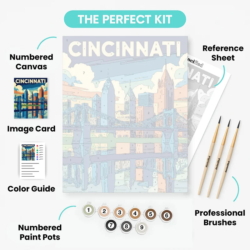 Cincinnati Skyline - Paint by Numbers Kit