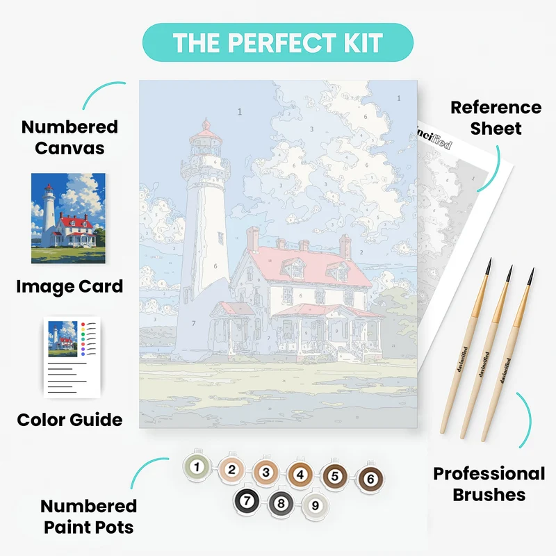 Cape Cod White Lighthouse and Colonial Keeper's House - Paint by Numbers Kit