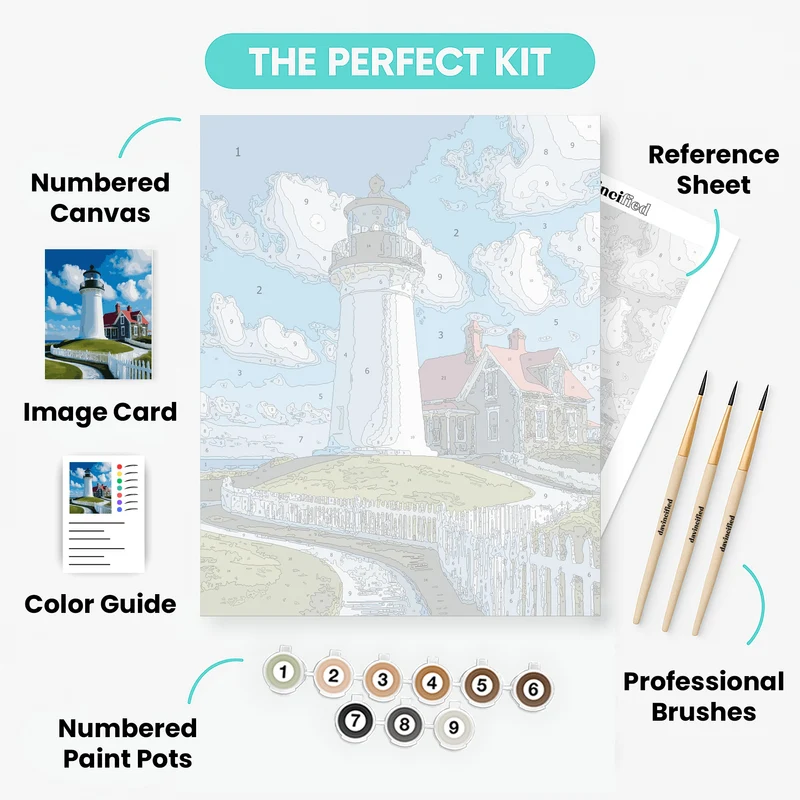 Cape Cod Lighthouse and Keeper's Cottage - Paint by Numbers Kit