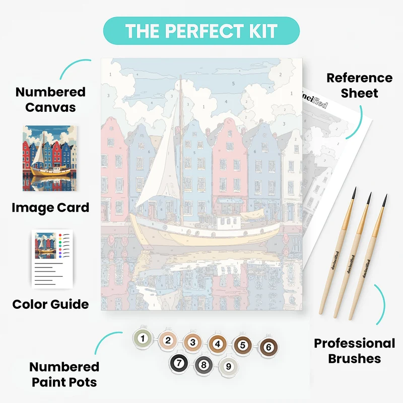 Copenhagen Harbor - Paint by Numbers Kit