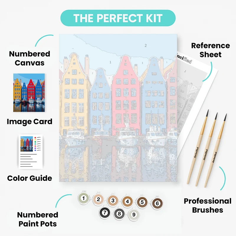 Copenhagen Colorful Canal Houses - Paint by Numbers Kit